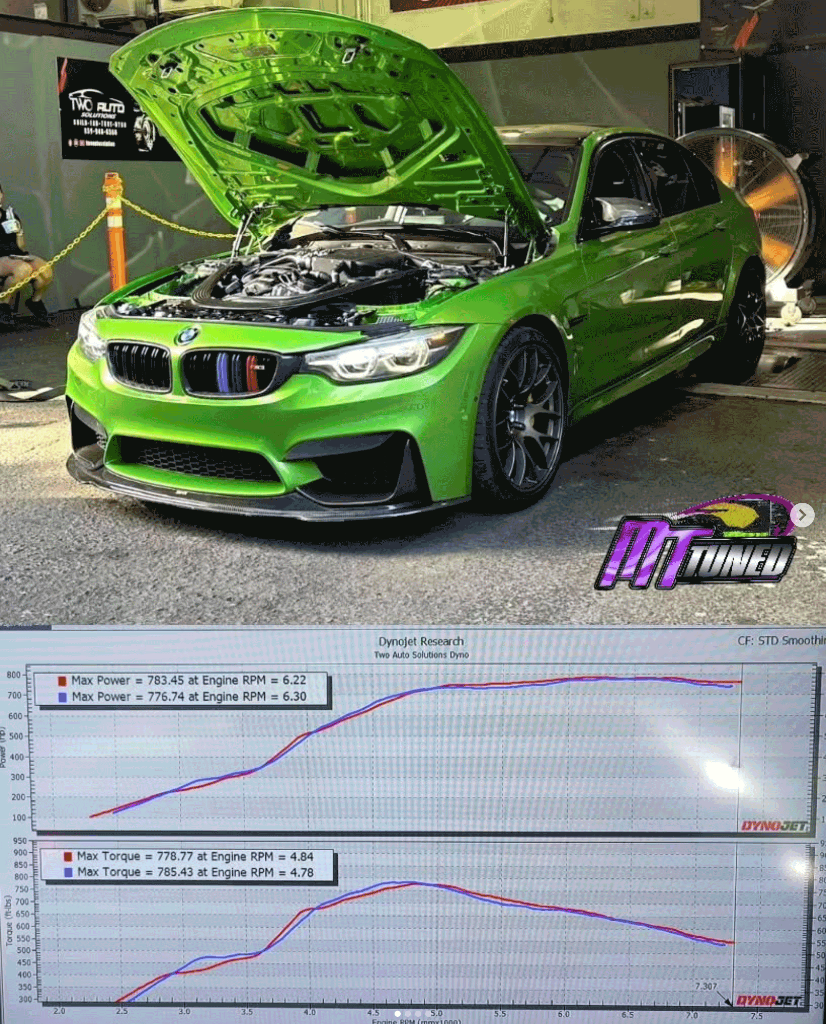 Slide 2